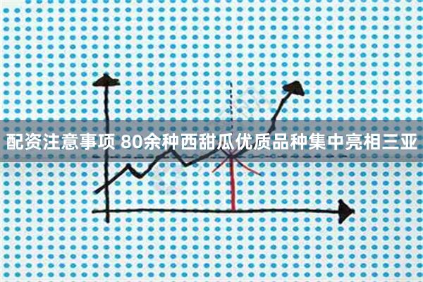 配资注意事项 80余种西甜瓜优质品种集中亮相三亚